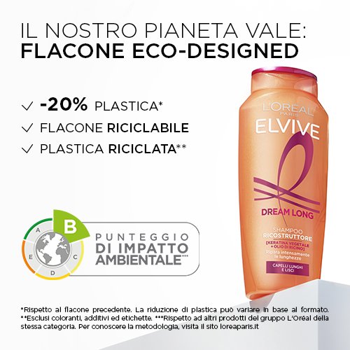 Shampoo Restoring Shampoo Elseve Dream Length Packshot Texture